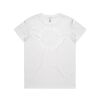 Women's Basic Tee Thumbnail